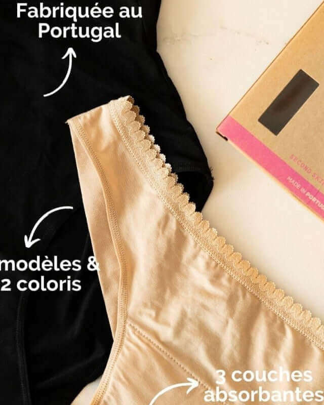 culotte protège slip