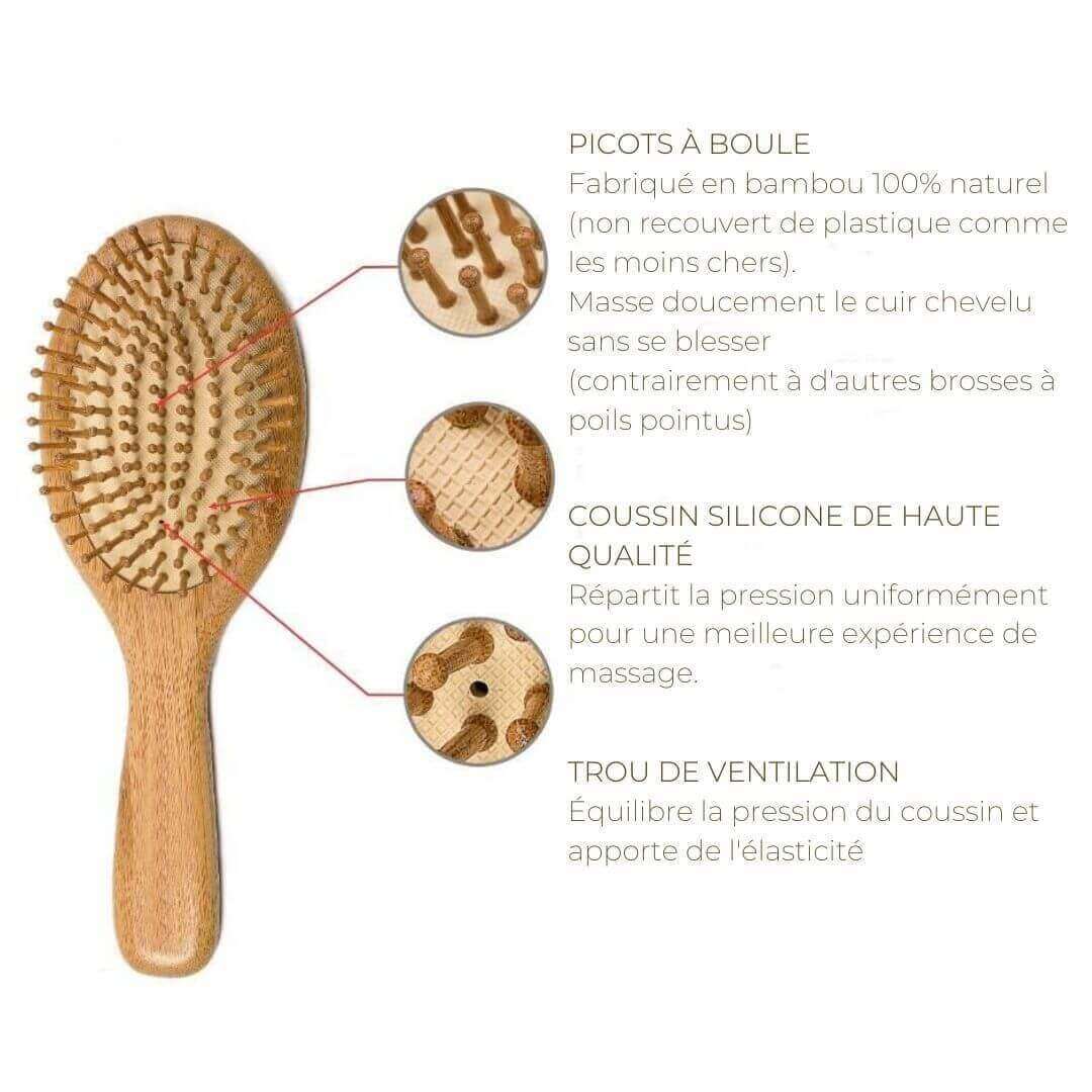 Brosse à Cheveux Personnalisable - MyBambou - My Bambou