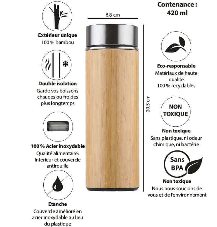 Gourde Isotherme Thermos à Personnaliser - My Bambou 